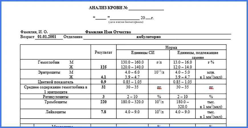 Купить анализ на глисты для справок в Химках официально