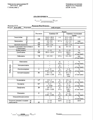 Купить анализ на лямблии для справок в Химках официально